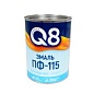 Эмаль ПФ-115  0,8кг серая FORMULA Q8 (14/700)